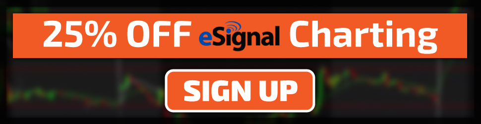 25% off eSignal