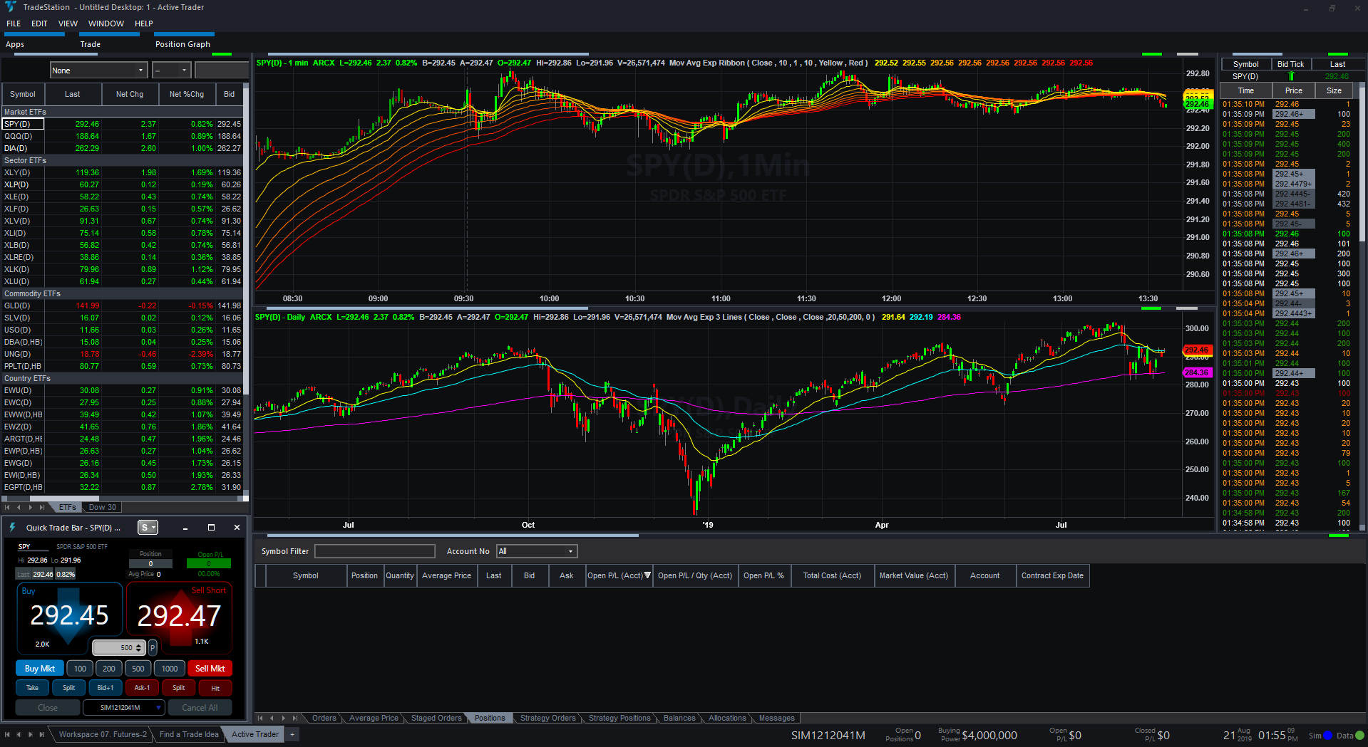 Tradestation Broker Review 2021 - Warrior Trading