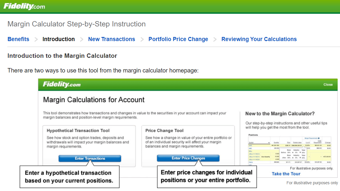 Fidelity Broker Review - Warrior Trading