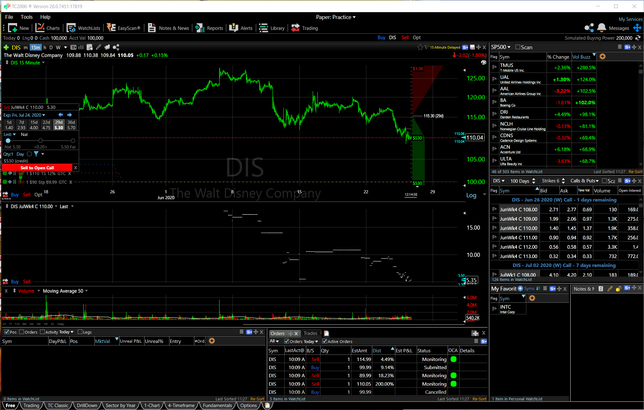 Easy Coding for Traders: Build Your Own Indicator