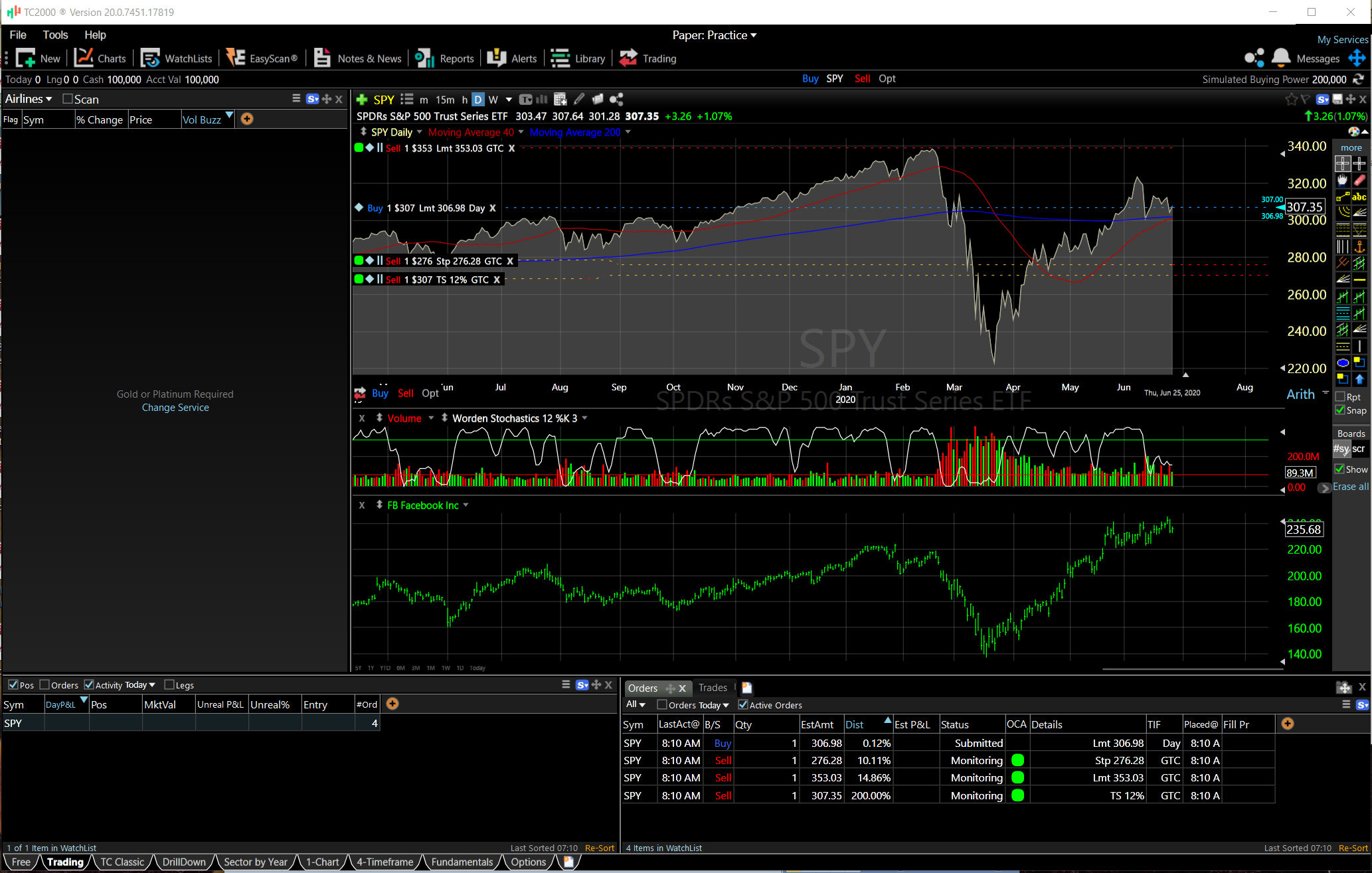 Обзор 2000. Thinkorswim от td Ameritrade. Tradestation брокер. Приложение для трейдинга. Simulated trading.