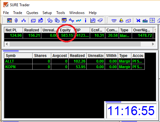 TD Ameritrade Pattern Day Trading Rules (2020)