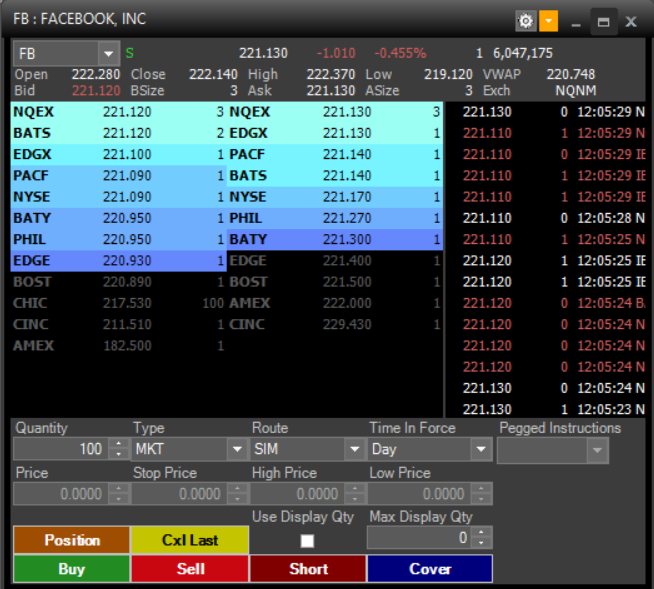 Colmex pro vs suretrader