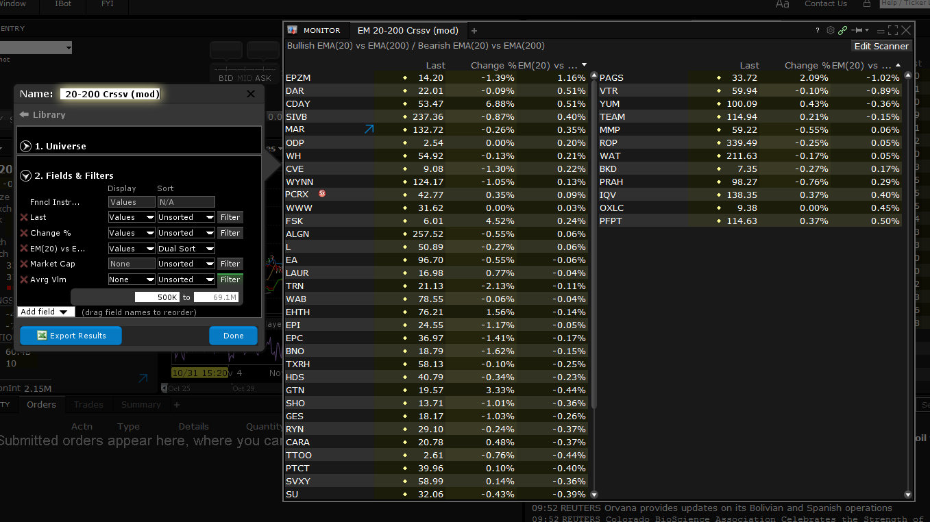 optionshouse trade futures