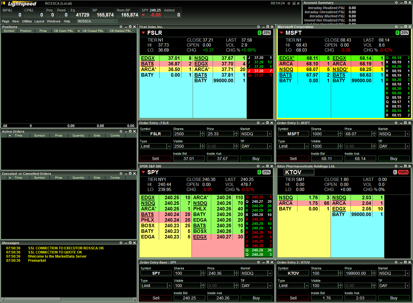 lightspeed trader demo