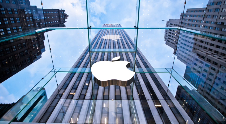 AAPL