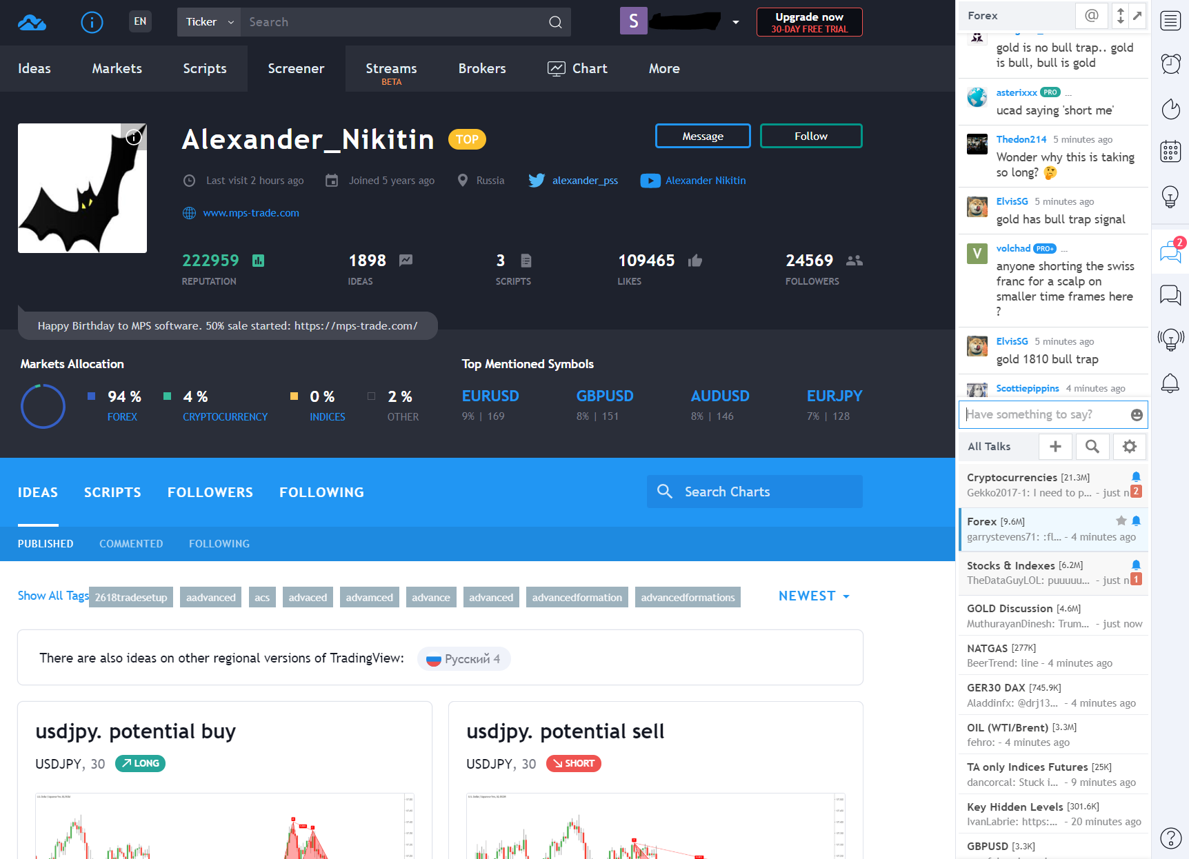 CSA Trading Dashboard for ThinkorSwim