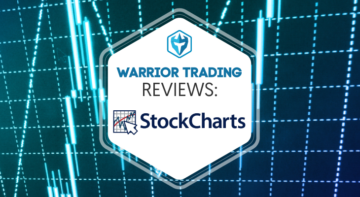 Warrior Trading Charts