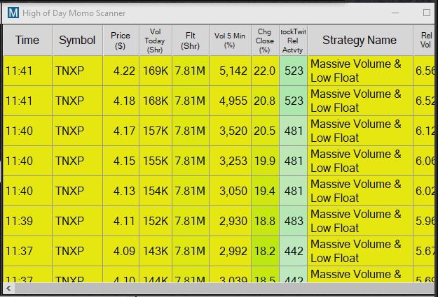 Best UK penny stocks for traders and investors