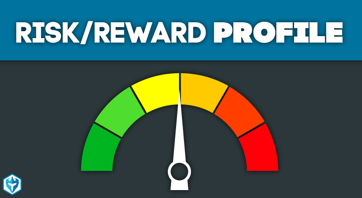 How To Use The Reward Risk Ratio Like A Professional 