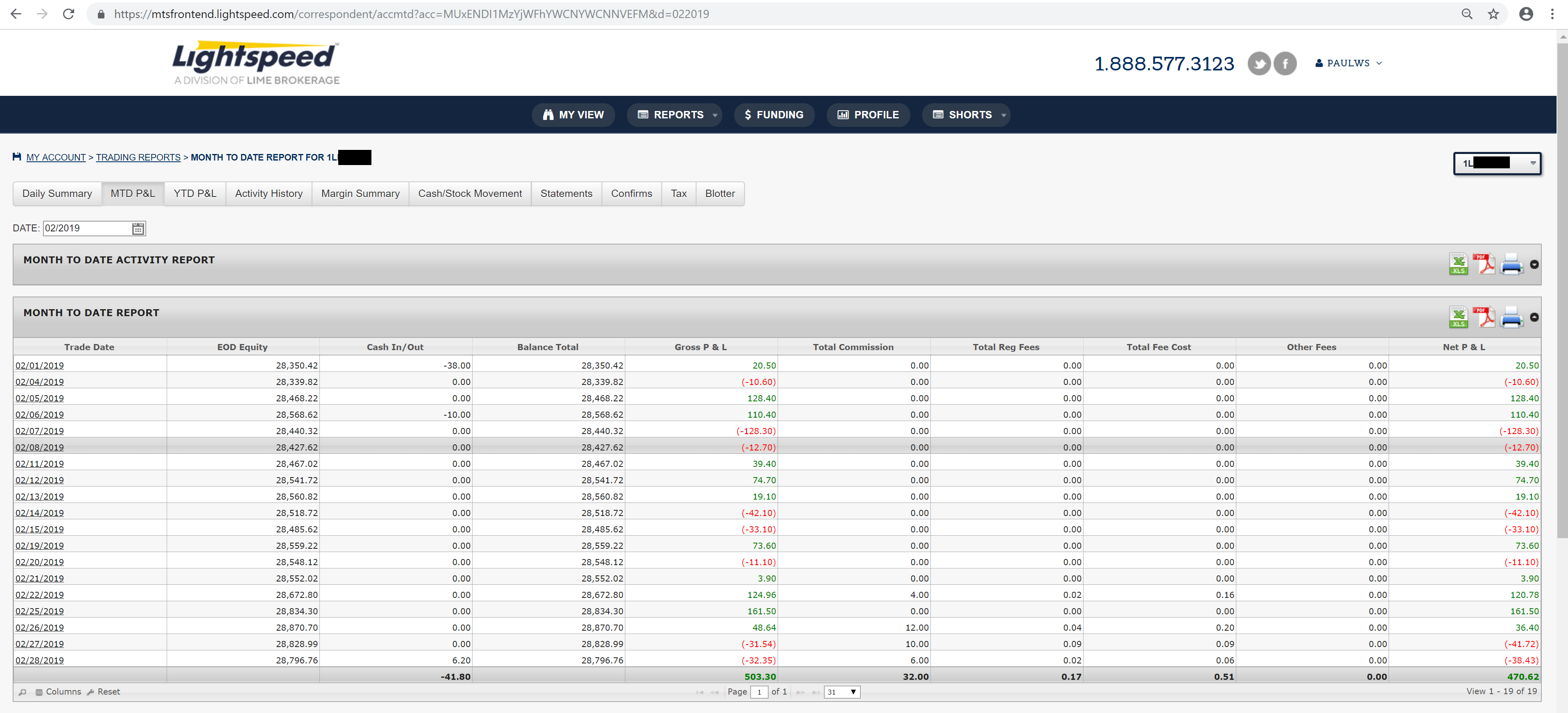 Warrior Trading Review 2020 The Only Complete Guide