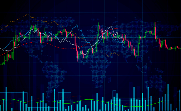 stocks comparison charts Stock prices chart