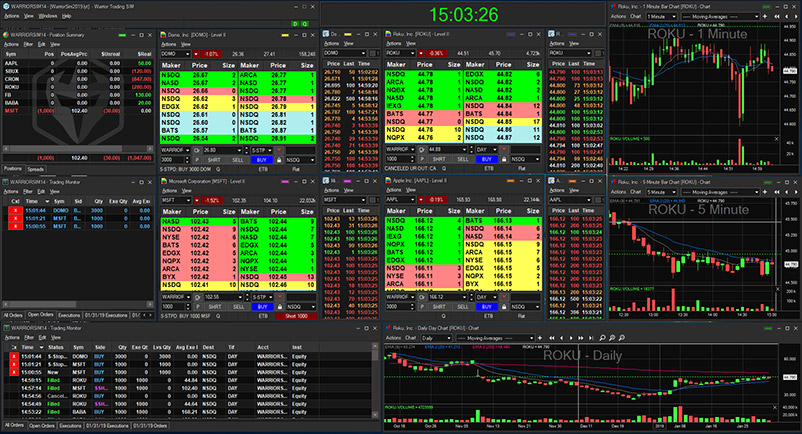 How To Maximize Your Time In A Simulator - Warrior Trading