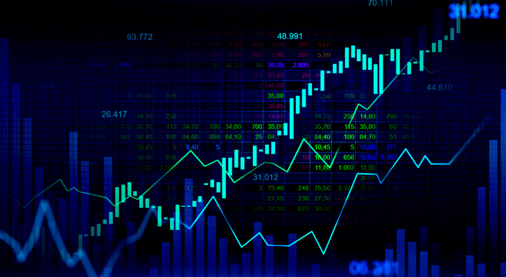 Best Day Trading Patterns