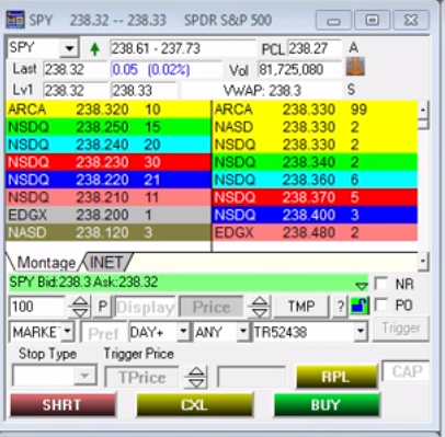 das trader pro trading limits window