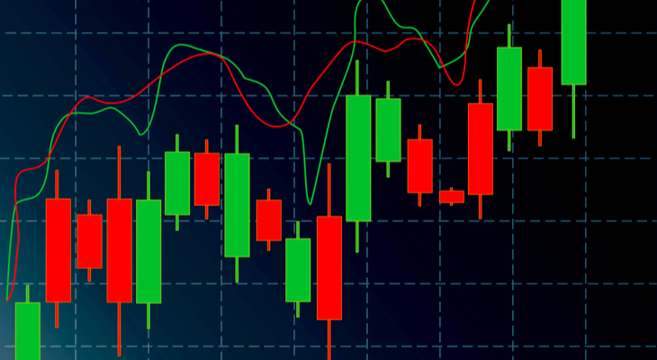 3 candlestick patterns