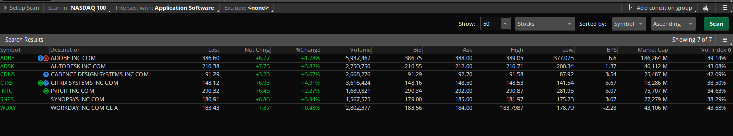 https://media.warriortrading.com/2020/06/18102041/TA-3.png