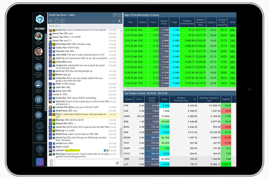 trade ideas scanner free