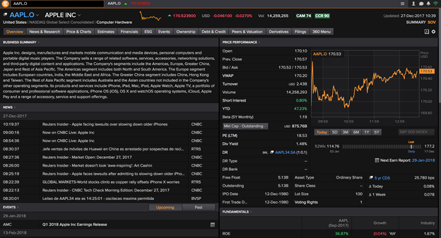 bloomberg terminal cost