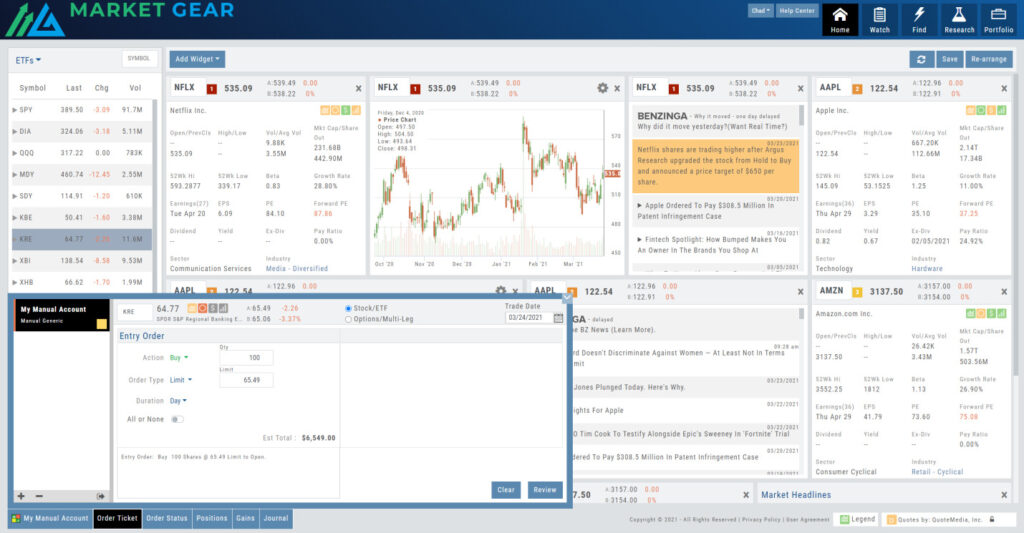 Market Gear Review [2021] Warrior Trading
