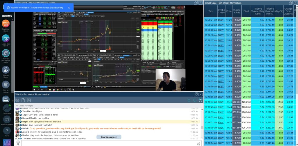 Warrior Pro The Ultimate Day Trading Strategy Course Warrior Trading