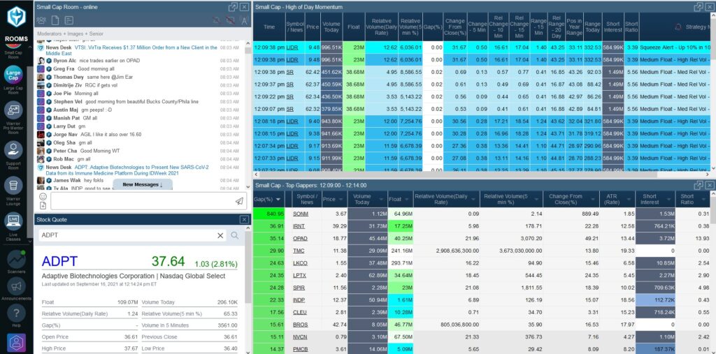 Warrior Trading Chat Room, Scanners, and News for Day Traders