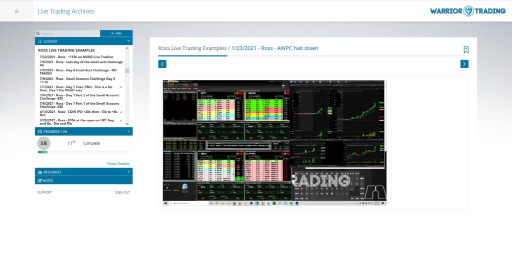 Live Day Trading Archives