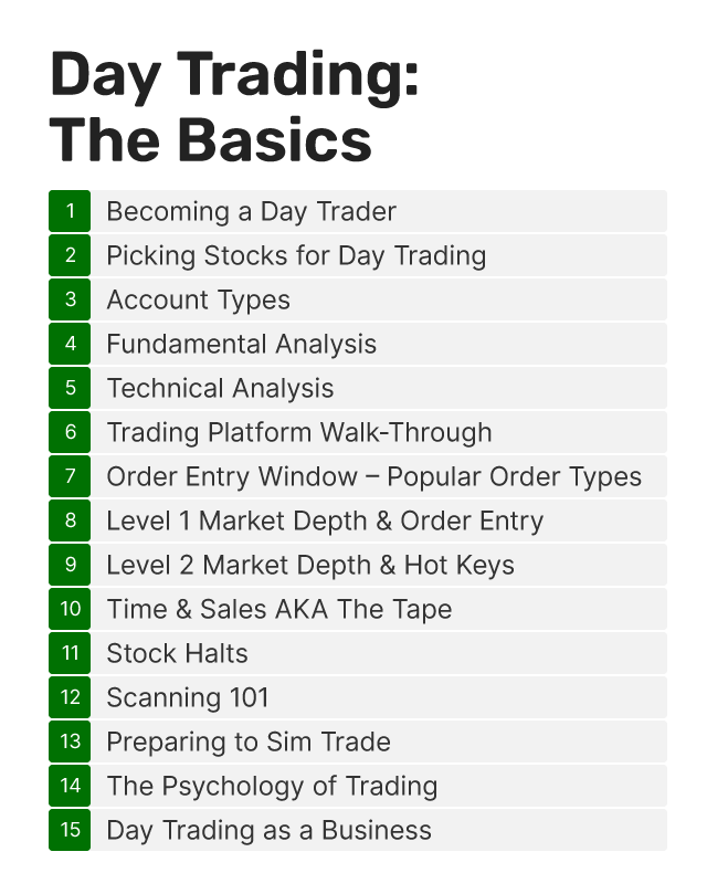 Warrior Pro Trading System