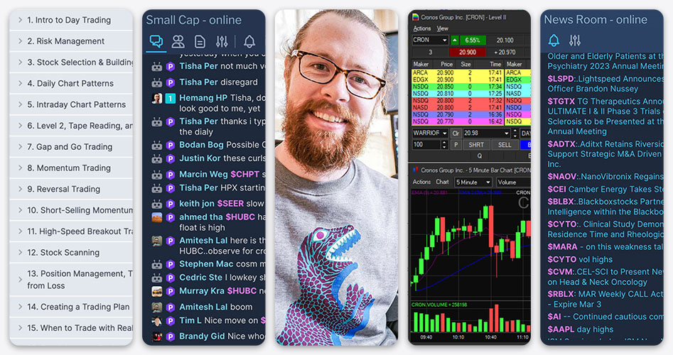 Warrior Pro Trading System