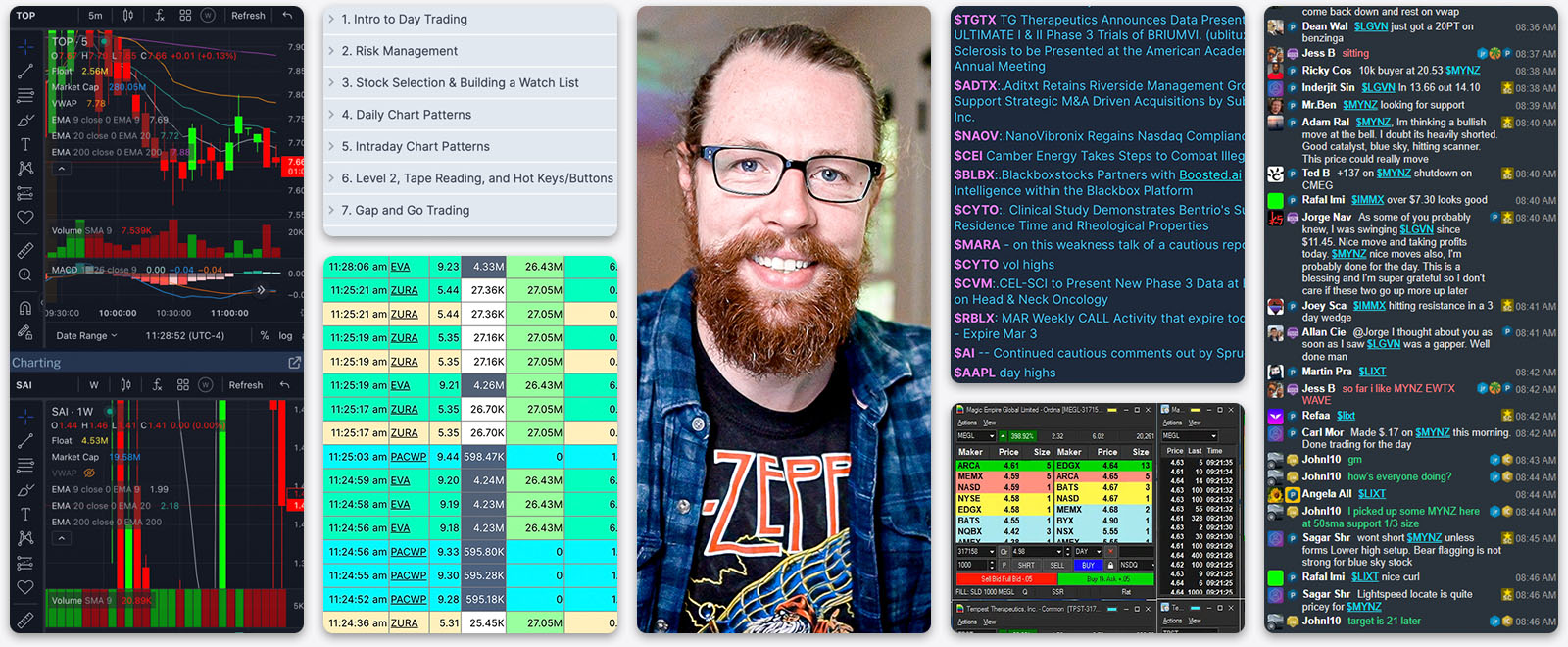 Expert Day Trader Ross Cameron