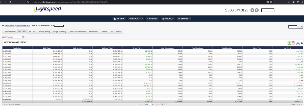 Ross Cameron November Broker Statement