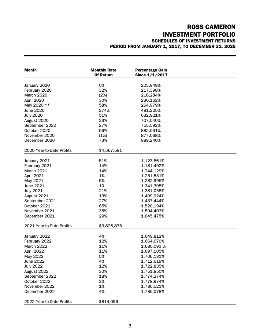 Financial Statement page 3