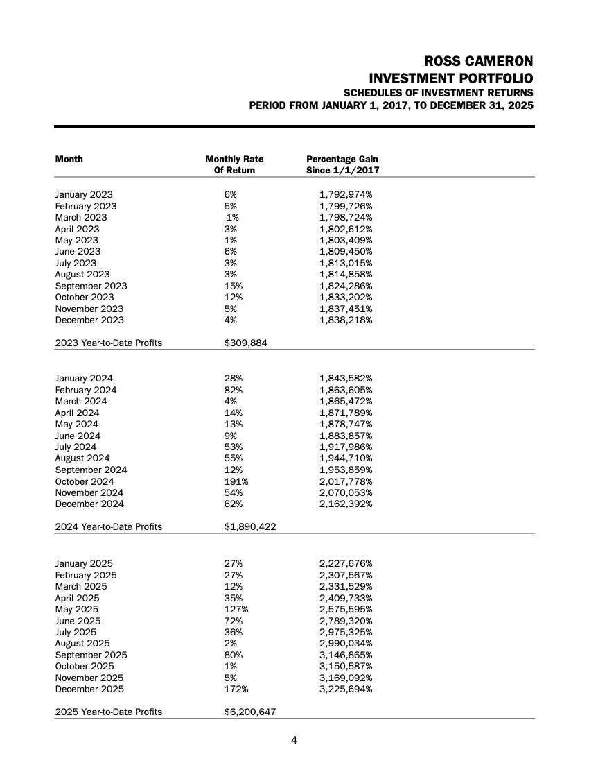 Financial Statement page 4